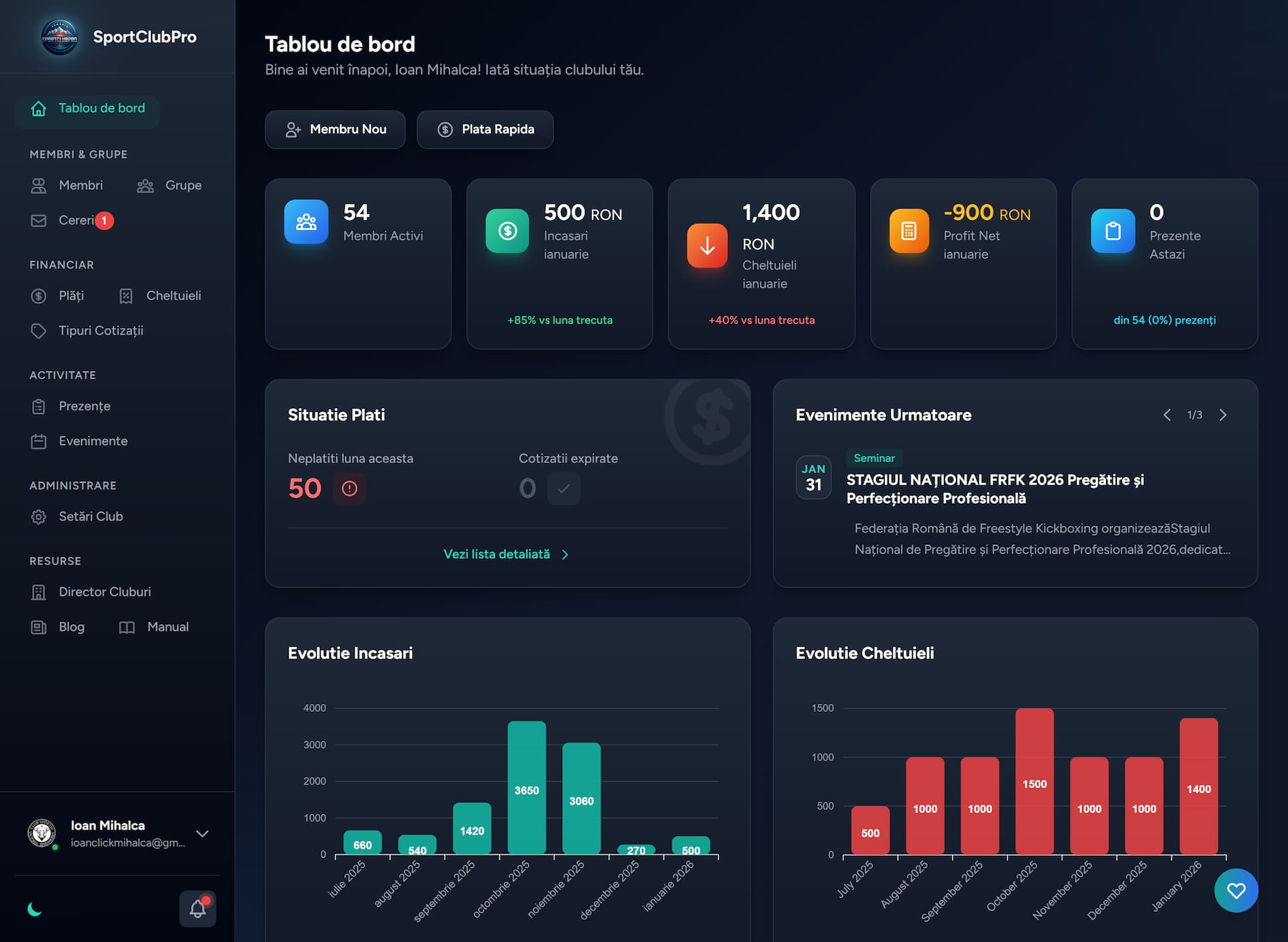 SportClubPro Dashboard